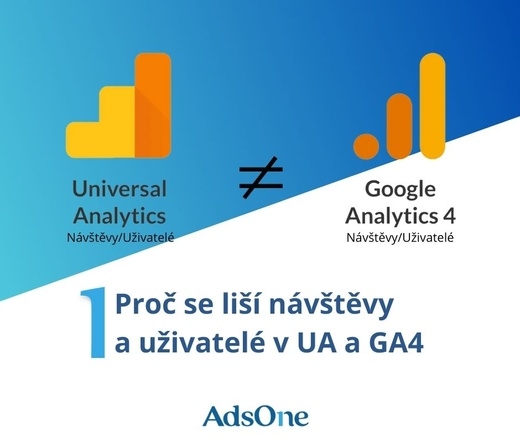 Proč se liší návštěvy a uživatelé v UA a GA4